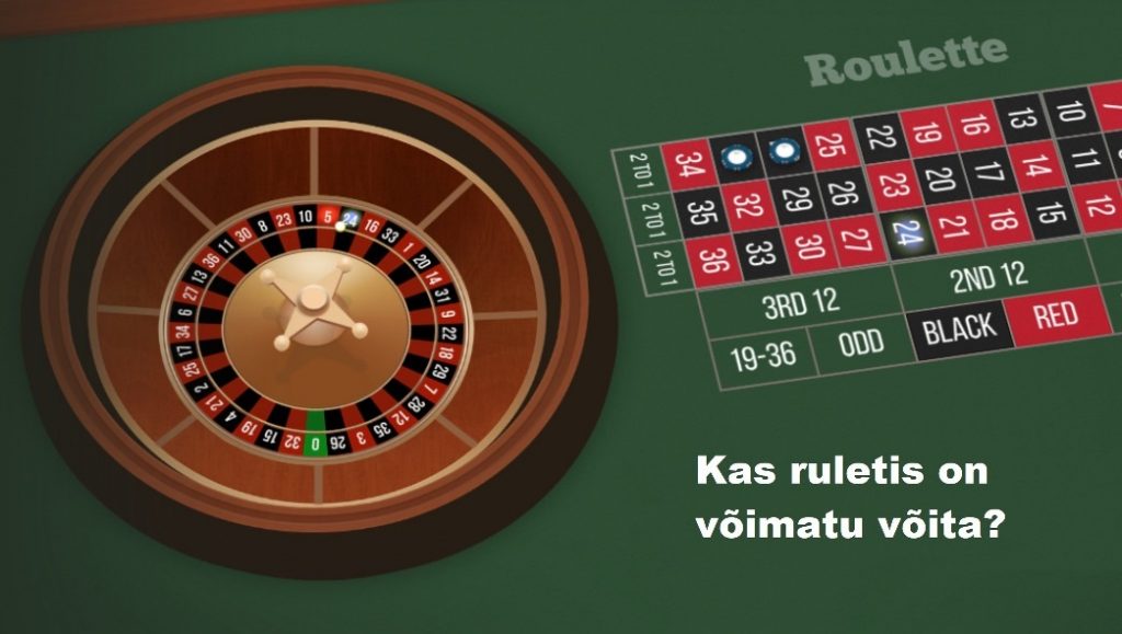Rulett on kasiinode jaoks kasulik mäng